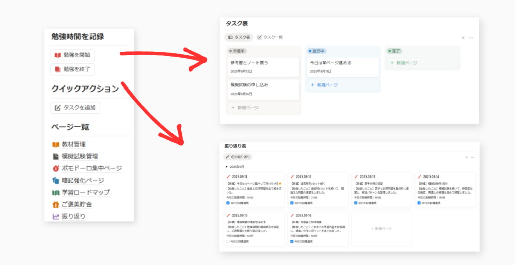 勉強時間計測・タスク追加・振り返りをボタン1つで簡単入力