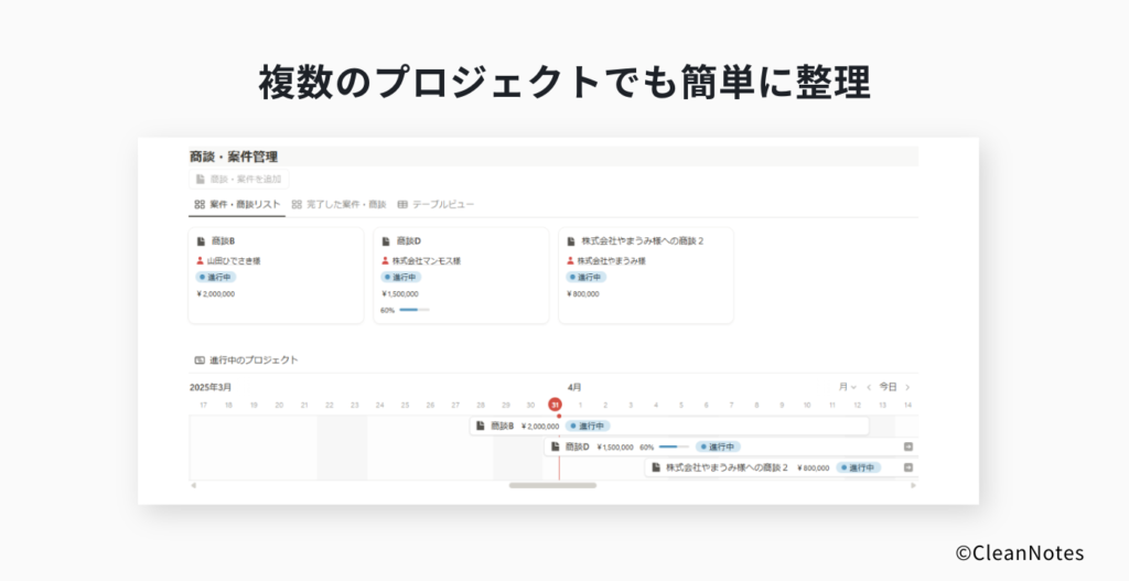 顧客管理テンプレート紹介