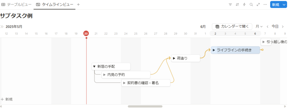 ガントチャートを使ってタスクスケジュールを可視化