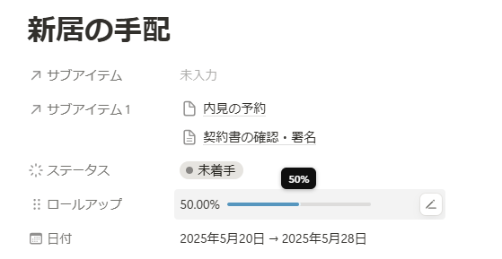 サブタスクの進捗状況を可視化する方法