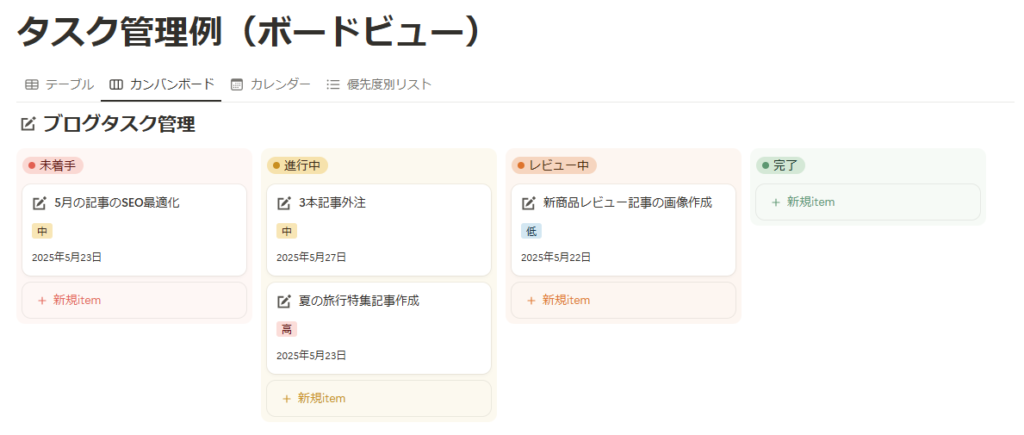 ボードビューでタスク管理したときの表示
