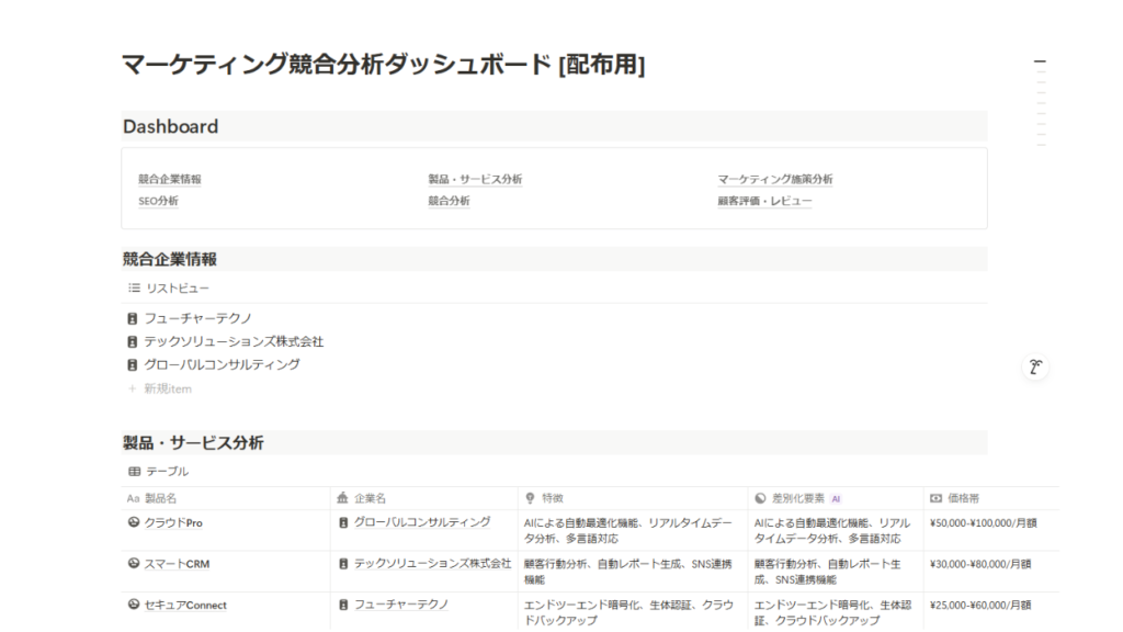 仕事で使えるおすすめNotionテンプレート5
マーケティング競合分析ダッシュボード（AK1RA）
