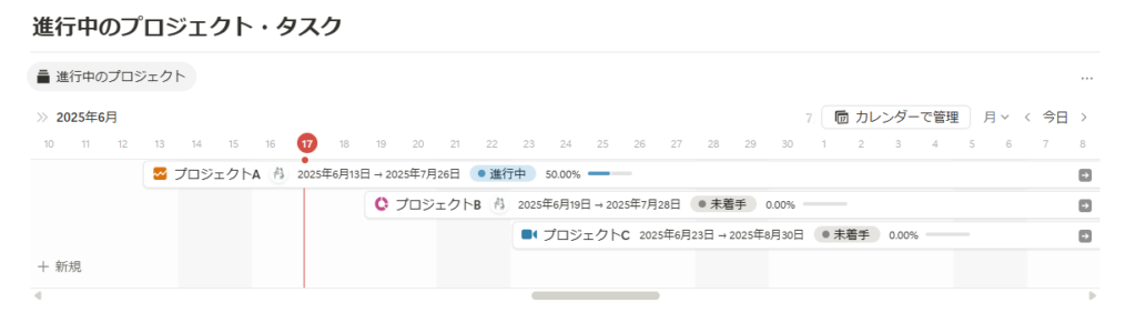 Notionタイムラインビューの例
