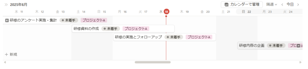 タイムラインビューの表示期間「隔週」