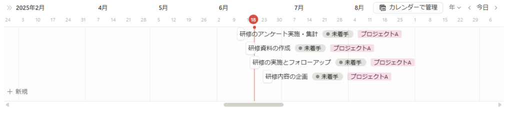 タイムラインビューの表示期間「年」