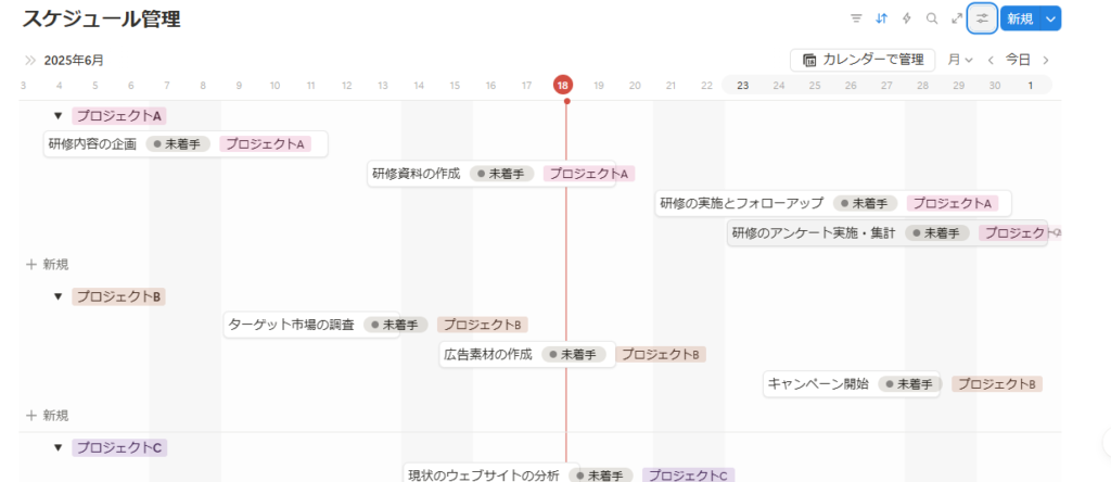 グループ化した後のタイムラインビュー