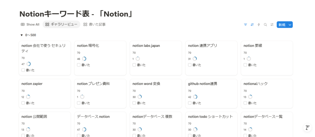 Notionのカレンダーやボードビューを使って情報整理できる