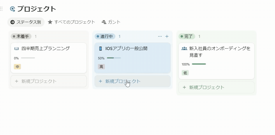 ボードビューの特徴