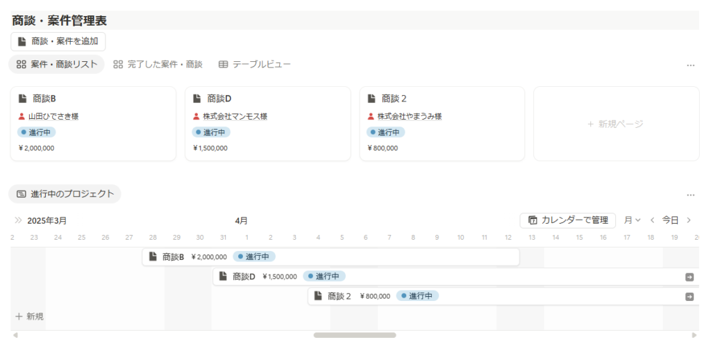カスタマイズ性が高いので顧客情報や案件、売上分析まで一元管理が可能