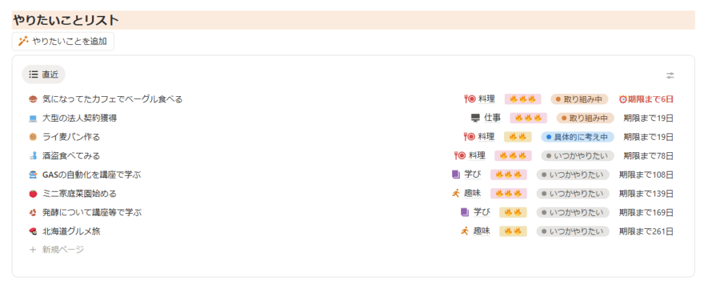 1. 「いつかやりたい」を確実に1個ずつ叶えられる