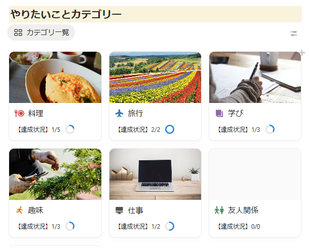 カテゴリー整理と達成率の自動集計
