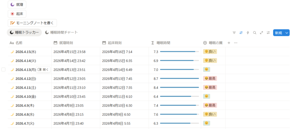 Notionで睡眠記録をつける方法(3ステップ)